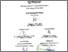 [thumbnail of Lembar Pengesahan.pdf]
