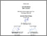 [thumbnail of LEMBAR PENGESAHAN LAPORAN TUGAS AKHIR.pdf]