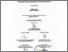[thumbnail of PENGESAHAN.pdf]