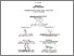 [thumbnail of LEMBAR PENGESAHAN LTA EVA.pdf]