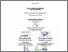 [thumbnail of PENGESAHAN.pdf]