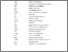 [thumbnail of Daftar Singkatan.pdf]