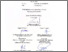 [thumbnail of 2. Lembar Pengesahan.pdf]